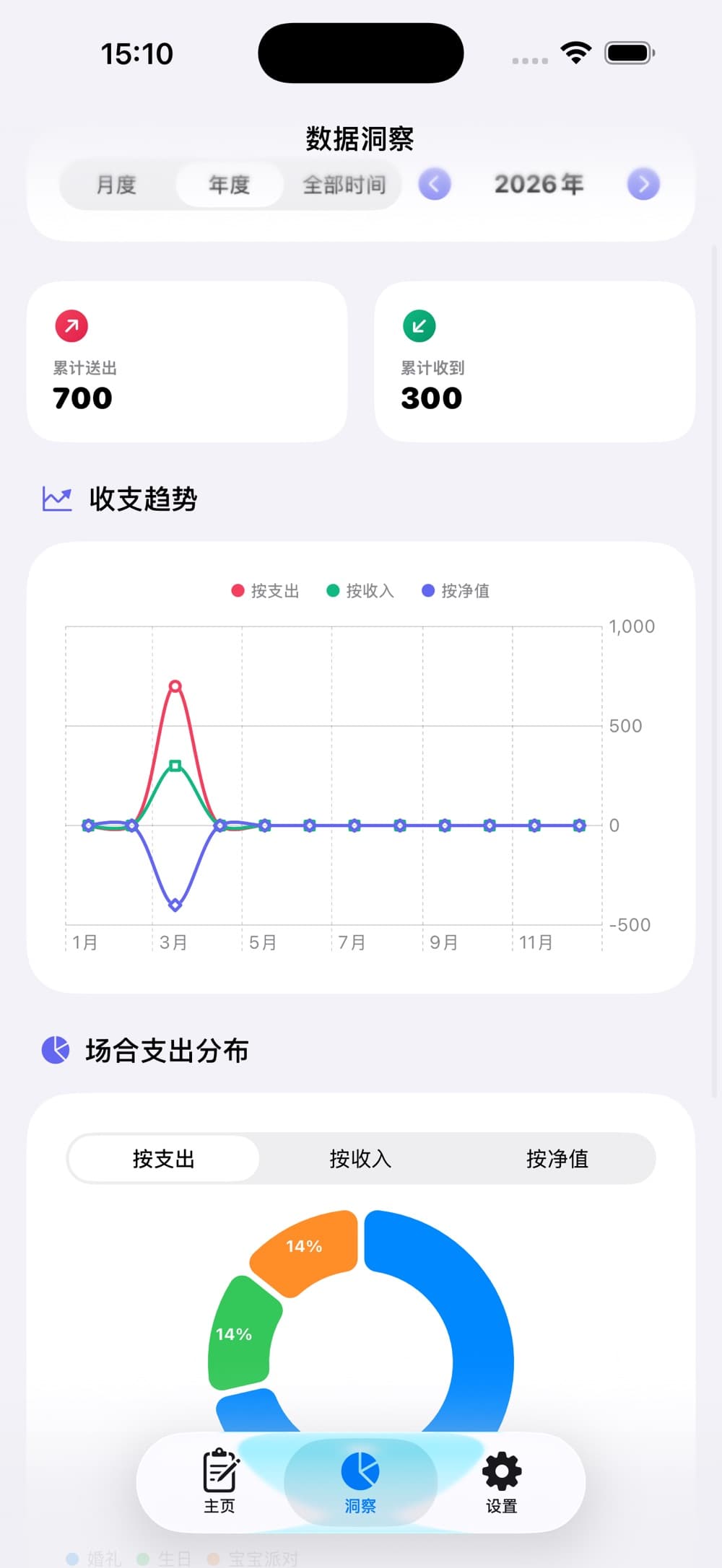 份子钱记账助手 应用界面截图 3